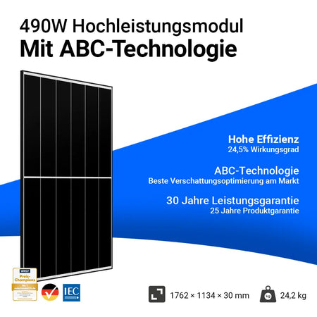 Infobild 490w AIKO Solarmodul