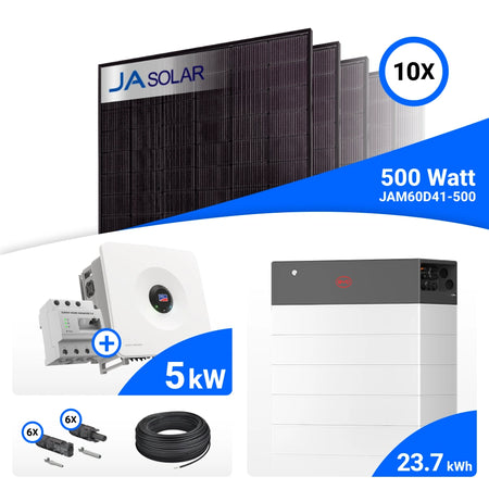 PV-Komplettset 5 kWp mit 10 JA Solar 500 W Full Black Modulen, SMA Sunny Tripower Hybrid X 5.0 und BYD HVB Speicher mit 23,7 kWh, mit Backup-Kit