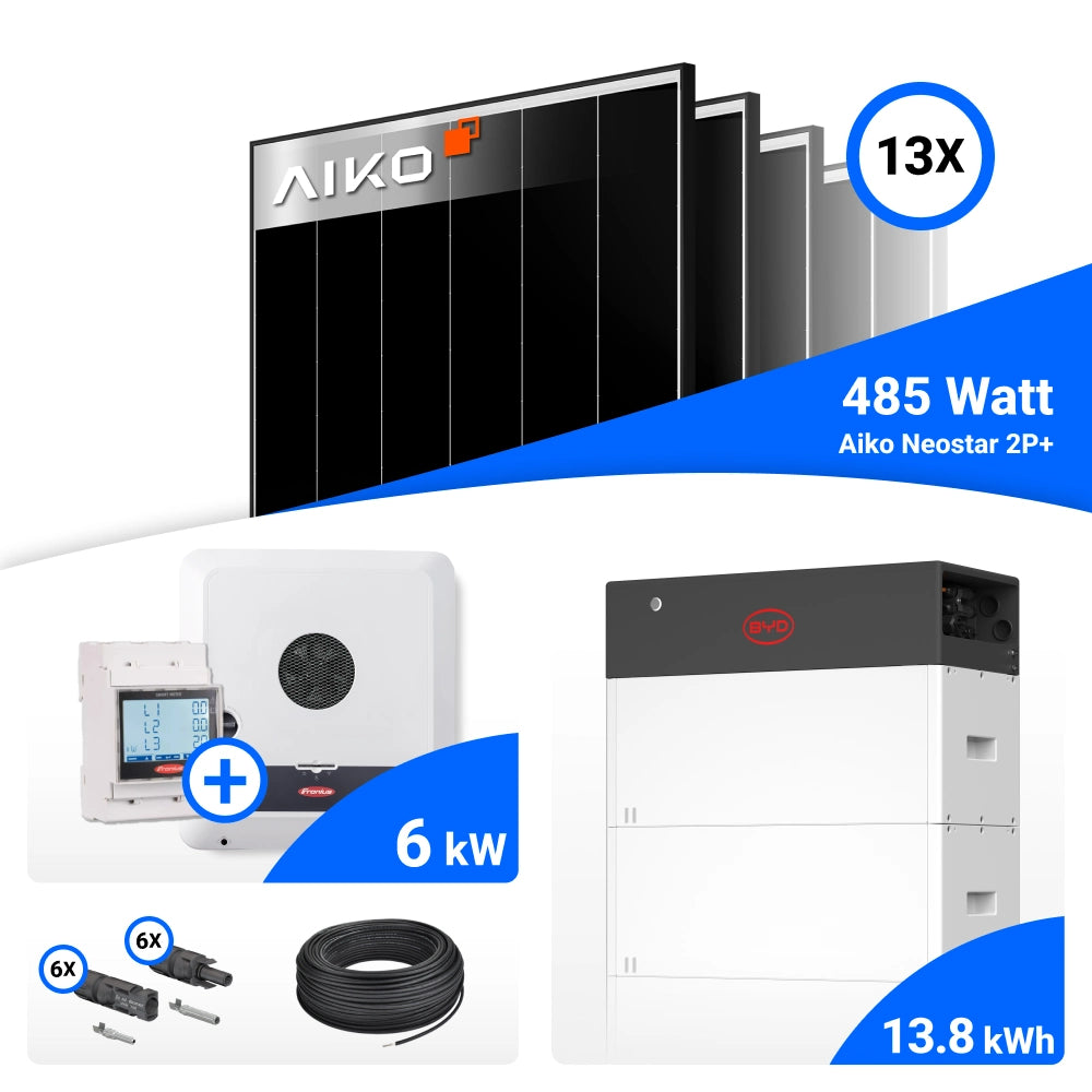 PV-Komplettset mit 13 AIKO 485-W-Solarmodulen, Fronius 6-kW-Wechselrichter mit Smart Meter, BYD 13.8-kWh-Speicher, Anschlusskabeln und Steckverbindern.