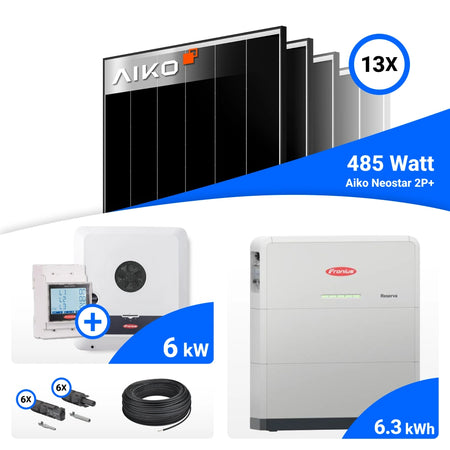 PV-Komplettset mit 13 AIKO 485-W-Solarmodulen, Fronius 6-kW-Wechselrichter mit Smart Meter, Fronius Reserva 6.3-kWh-Speicher, Anschlusskabeln und Steckverbindern.