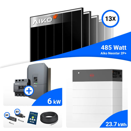 Ansicht Speichersystem für 6 kWp Anlage