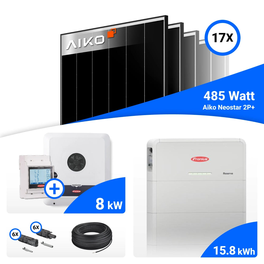 PV-Komplettset mit 17 AIKO 485-W-Solarmodulen, Fronius 8-kW-Wechselrichter mit Smart Meter, Fronius Reserva 15.8-kWh-Speicher, Anschlusskabeln und Steckverbindern.