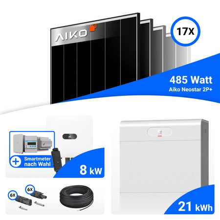Anschlüsse Huawei MAP0 Wechselrichter 8 kWp Komplettset