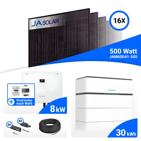 PV-Komplettset 8 kWp mit 16 JA Solar 500 W Full Black Modulen, Sungrow SH8T, Sungrow Smart Meter DTSU666-20 und Sungrow SBH300 Speicher