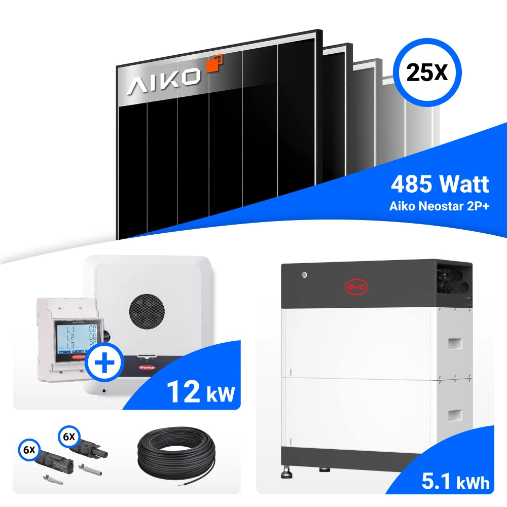 PV-Komplettset mit 25 AIKO 485-W-Solarmodulen, Fronius 12-kW-Wechselrichter mit Smart Meter, BYD 5.1-kWh-Speicher, Anschlusskabeln und Steckverbindern.