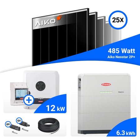 PV-Komplettset mit 25 AIKO 485-W-Solarmodulen, Fronius 12-kW-Wechselrichter mit Smart Meter, Fronius Reserva 6.3-kWh-Speicher, Anschlusskabeln und Steckverbindern.