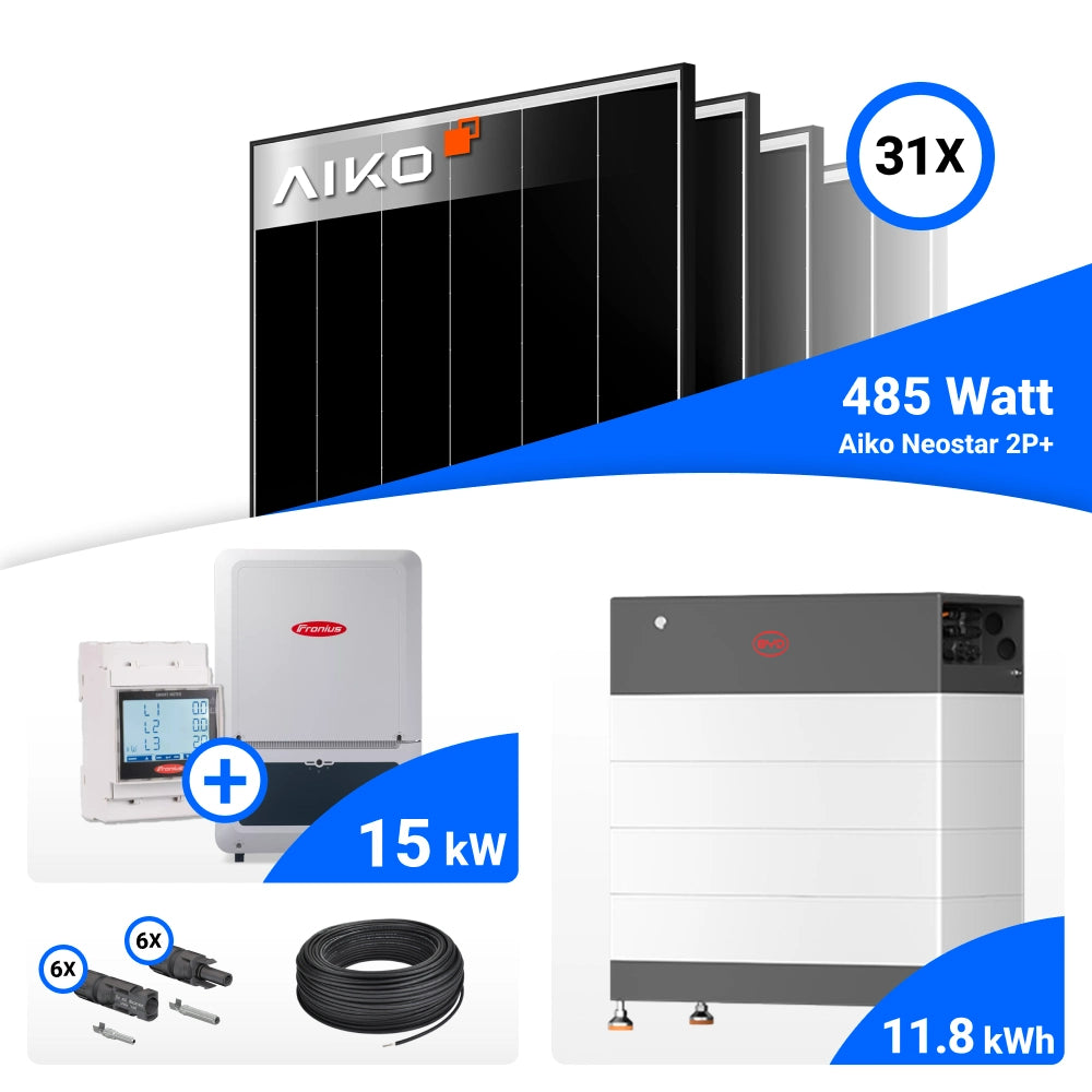 PV-Komplettset mit 31 AIKO 485-W-Solarmodulen, Fronius 15-kW-Wechselrichter mit Smart Meter, BYD 11.8-kWh-Speicher, Anschlusskabeln und Steckverbindern.