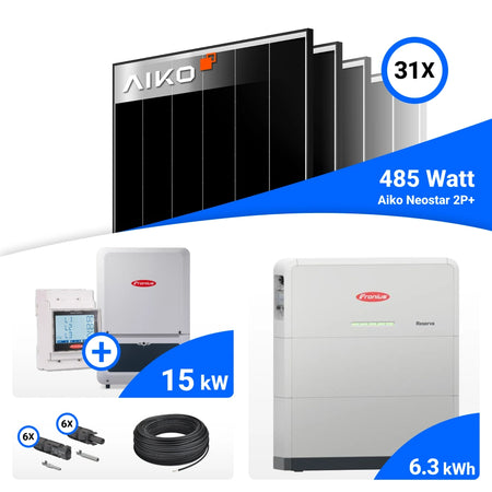 PV-Komplettset mit 31 AIKO 485-W-Solarmodulen, Fronius 15-kW-Wechselrichter mit Smart Meter, Fronius Reserva 6.3-kWh-Speicher, Anschlusskabeln und Steckverbindern.