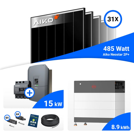 Set-Bestandteile 15 kWp PV Anlage freigestellt