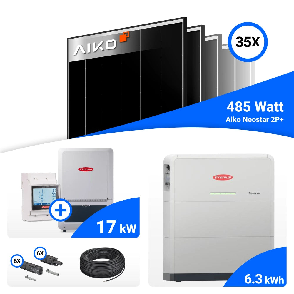 PV-Komplettset mit 35 AIKO 485-W-Solarmodulen, Fronius 17-kW-Wechselrichter mit Smart Meter, Fronius Reserva 6.3-kWh-Speicher, Anschlusskabeln und Steckverbindern.