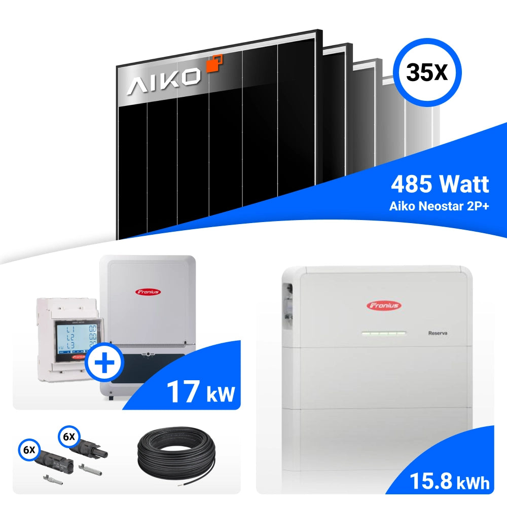PV-Komplettset mit 35 AIKO 485-W-Solarmodulen, Fronius 17-kW-Wechselrichter mit Smart Meter, Fronius Reserva 15.8-kWh-Speicher, Anschlusskabeln und Steckverbindern.