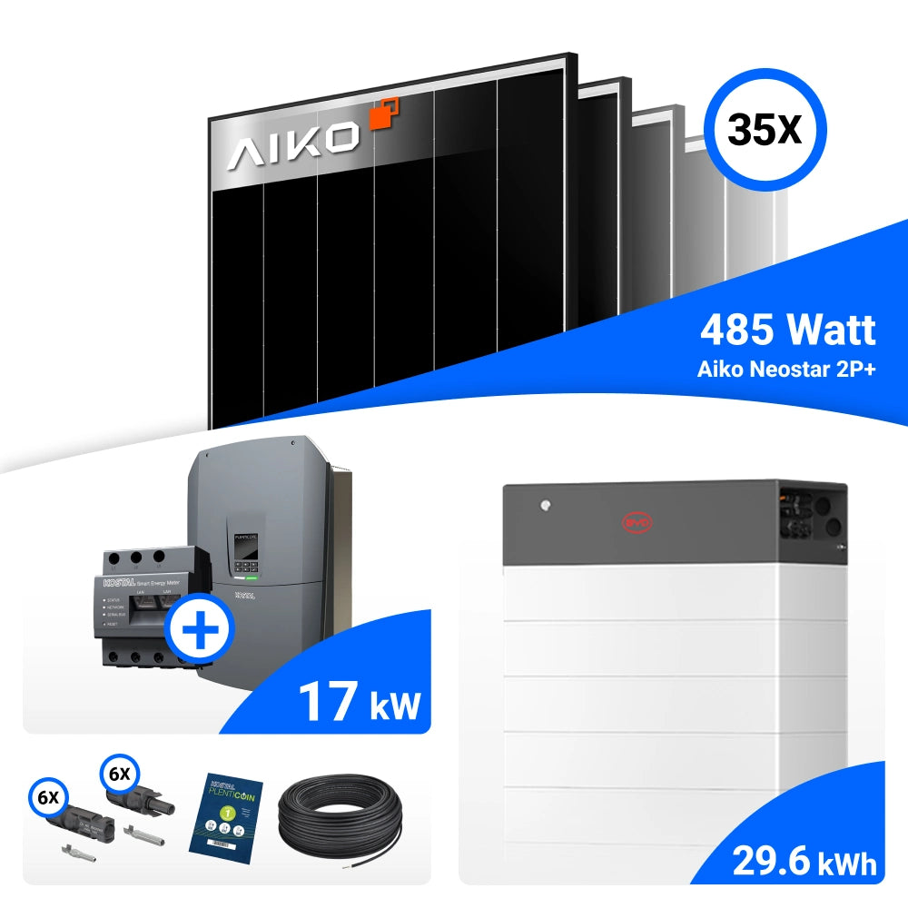 Kostal Plenticore G3 L Gehäuseansicht 17 kWp Set