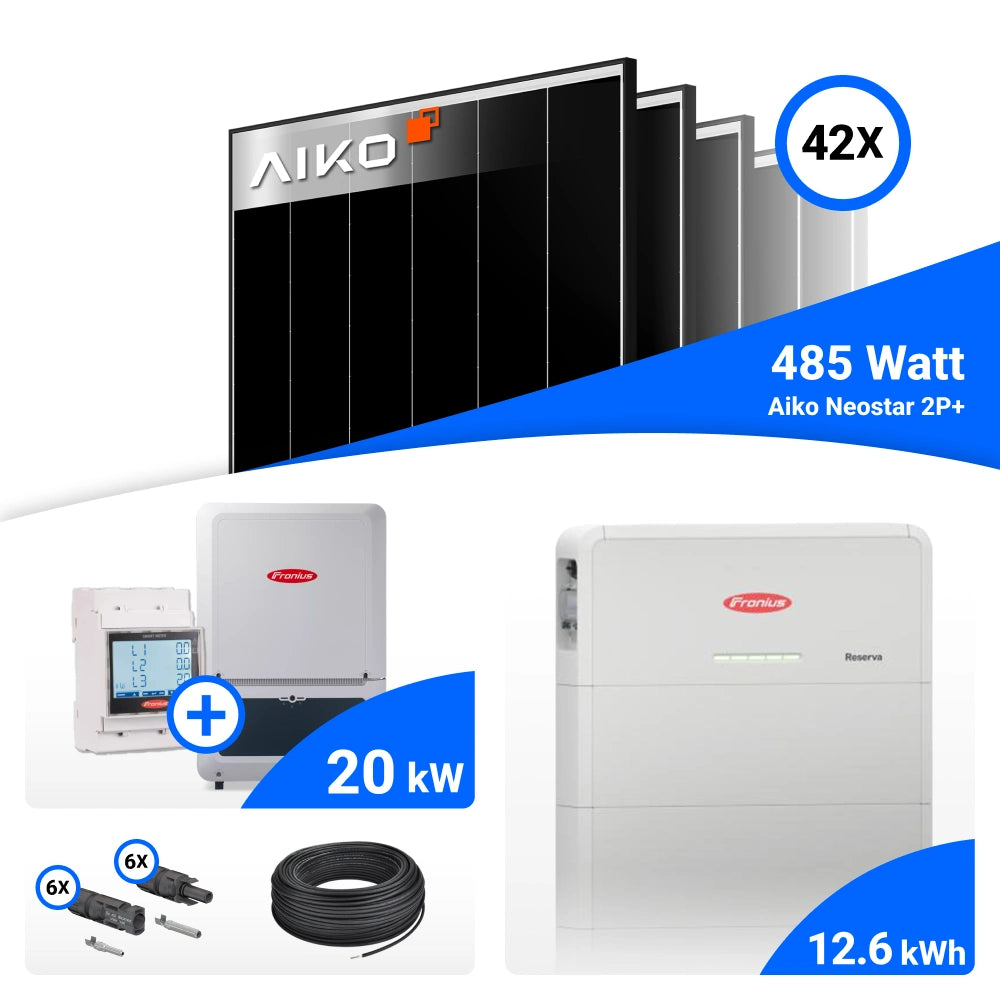 PV-Komplettset mit 42 AIKO 485-W-Solarmodulen, Fronius 20-kW-Wechselrichter mit Smart Meter, Fronius Reserva 12.6-kWh-Speicher, Anschlusskabeln und Steckverbindern.