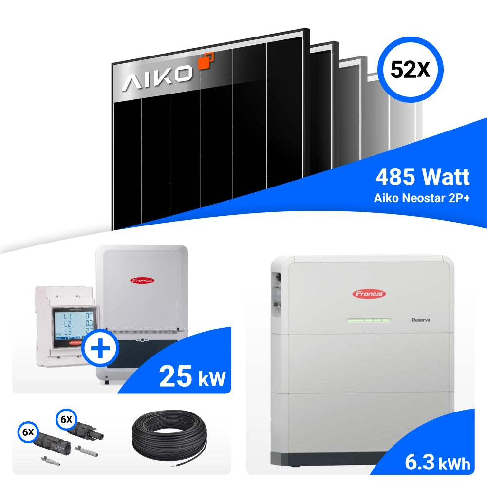 PV-Komplettset mit 52 AIKO 485-W-Solarmodulen, Fronius 25-kW-Wechselrichter mit Smart Meter, Fronius Reserva 6.3-kWh-Speicher, Anschlusskabeln und Steckverbindern.