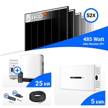 PV-Komplettset mit 52 AIKO 485-W-Solarmodulen, GoodWe 25-kW-Wechselrichter mit Smart Meter, GoodWe 5-kWh-Speicher, Anschlusskabeln und Steckverbindern.