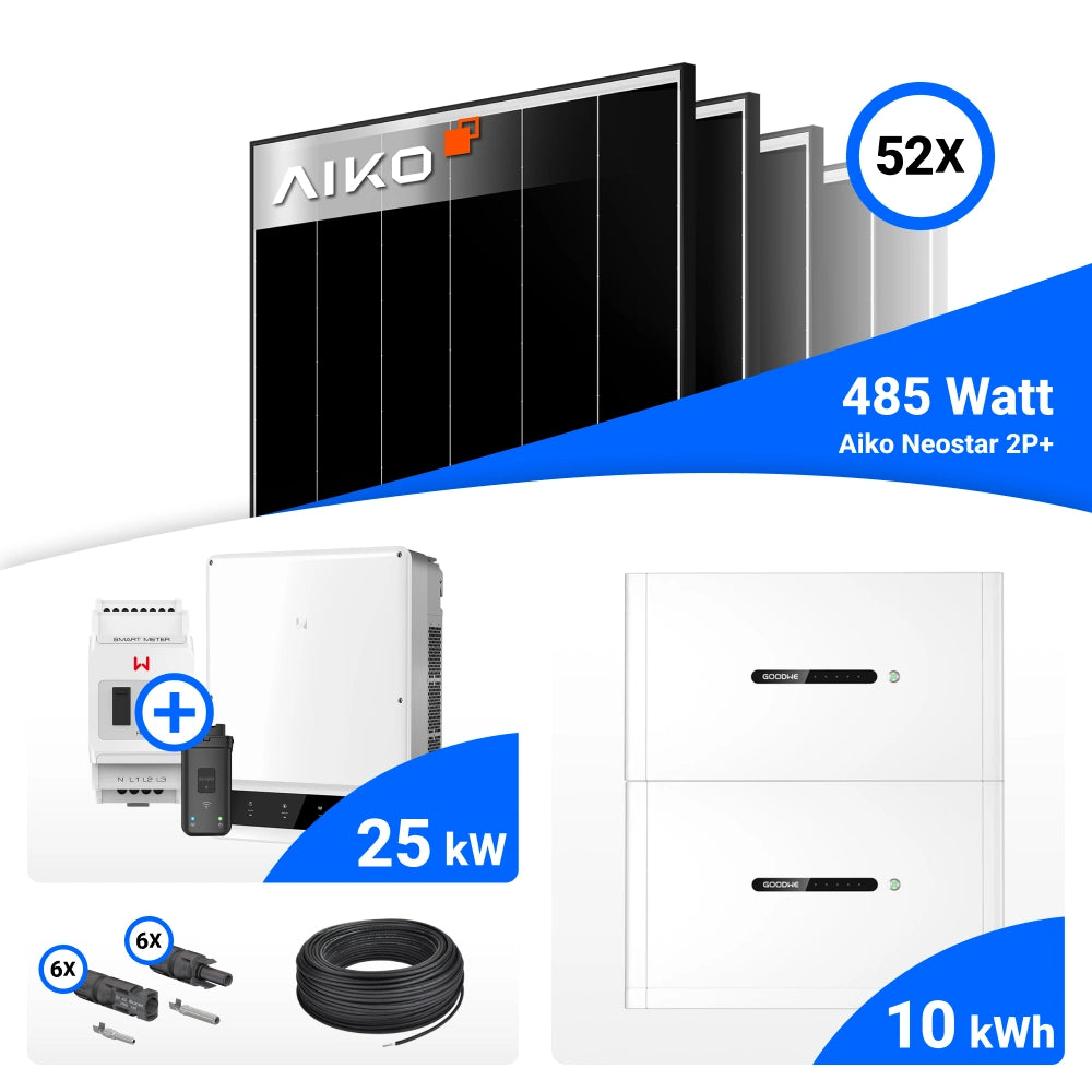 PV-Komplettset mit 52 AIKO 485-W-Solarmodulen, GoodWe 25-kW-Wechselrichter mit Smart Meter, GoodWe 10-kWh-Speicher, Anschlusskabeln und Steckverbindern.