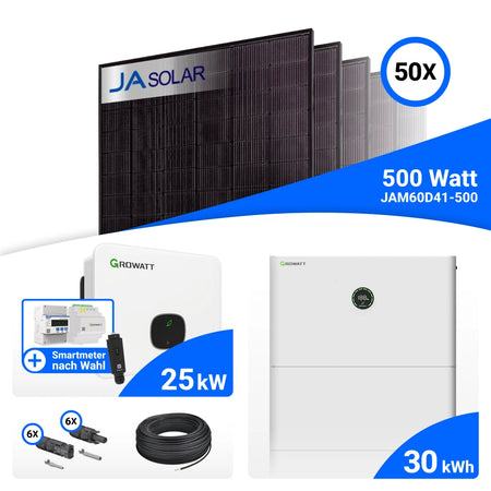PV-Komplettset 25 kWp mit 50 JA Solar 500 W Full Black Modulen, Growatt MID25KTL3-XH, Growatt GroHomeManager-X und Growatt APX 30.0M-S3 Speicher