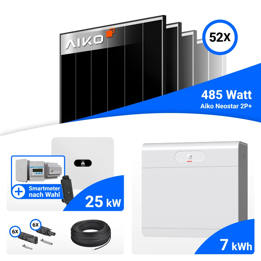 Übersicht Solaranlage Komplettset 25 kWp inkl. Huawei SUN2000-25K-MB0