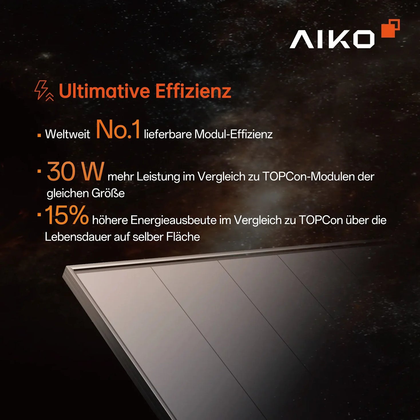 AIKO ABC-Technologie | Hochleistungs-Solarmodule – Solarhandel24