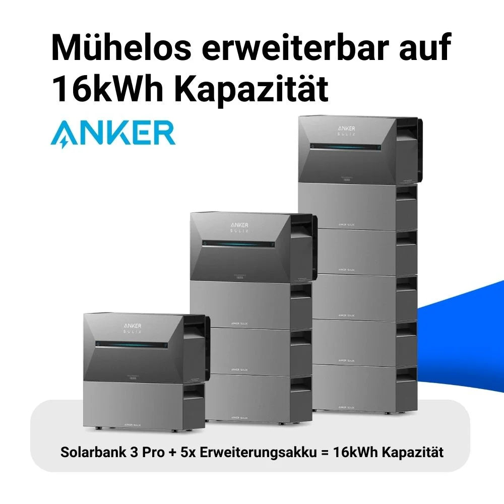 Solarbank Anker SOLIX Solarbank 3 E2700 Pro inkl. Smart Meter mit Speicheroption ...