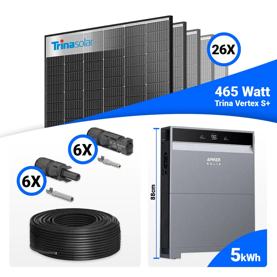 PV Komplettset 12 kWp – 26x Trina 465W Black Frame & Anker X1-H12K-T mit Speicheroption