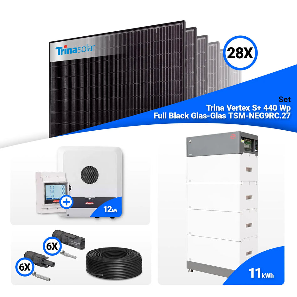 PV Komplettset 12 kWp – 28x Trina 440W Full Black Bifazial & Fronius SYMO-GEN24