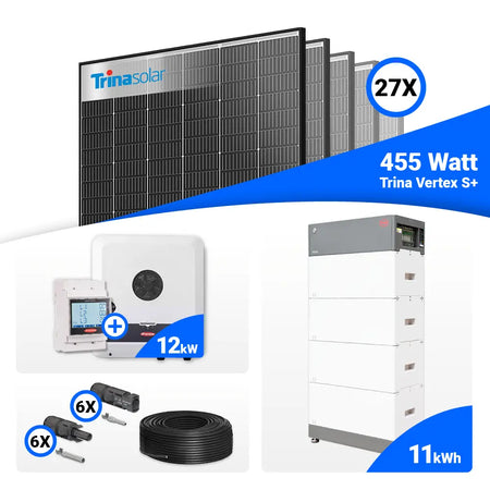 12 kWp PV Komplettanlage – 27 Trina 455W Black Frame, Fronius SYMO-GEN24-12.0-PLUS-SC, Speicheroption möglich
