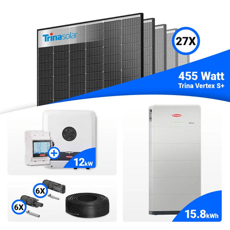 12 kWp Solarpaket: 27 Trina 455W Black Frame, Fronius SYMO-GEN24-12.0-PLUS-SC – vorbereitet für Batteriespeicher