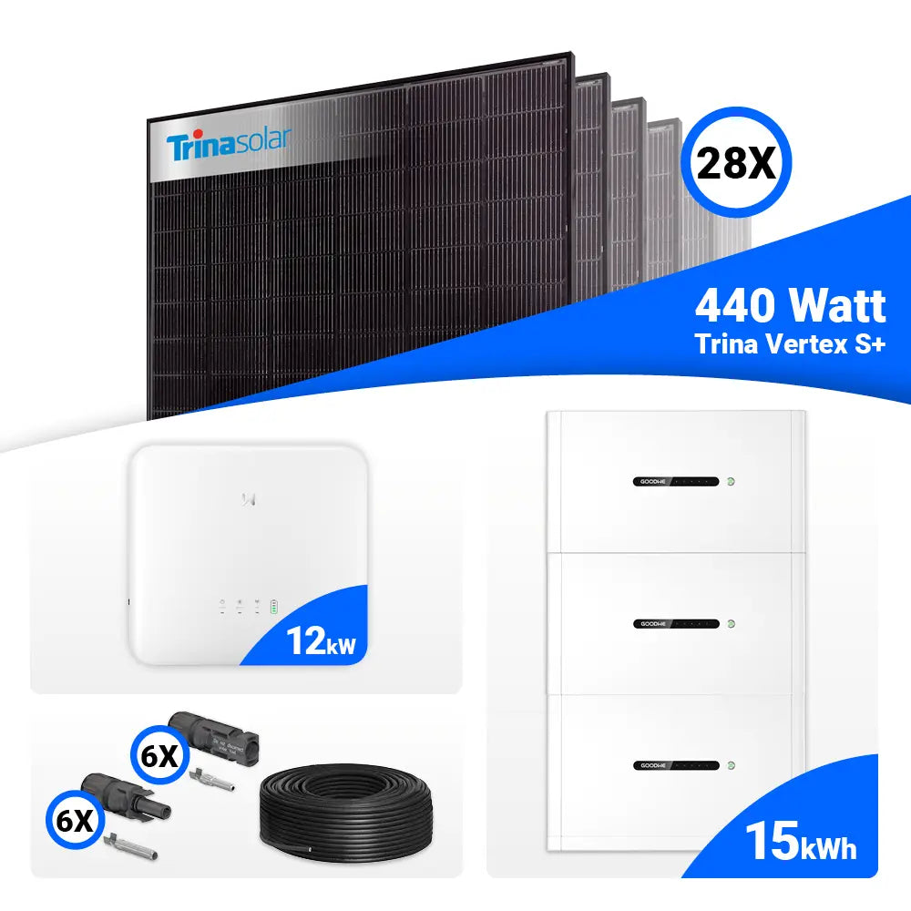 PV-Komplettset 12 kWp mit 28 × Trina Solar Vertex S+ Full Black Bifazial Modulen (440 W je Modul), GoodWe GW12K-ET-20 Hybridwechselrichter und 15 kWh GoodWe Lynx Home F Plus Batteriespeicher sowie passendem Verkabelungszubehör – erhältlich bei SH24.

