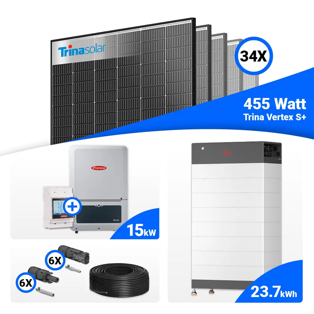 15 kWp PV Anlage mit 33x Trina 455W Black Frame Solarmodulen und Fronius Verto Plus 15.0
