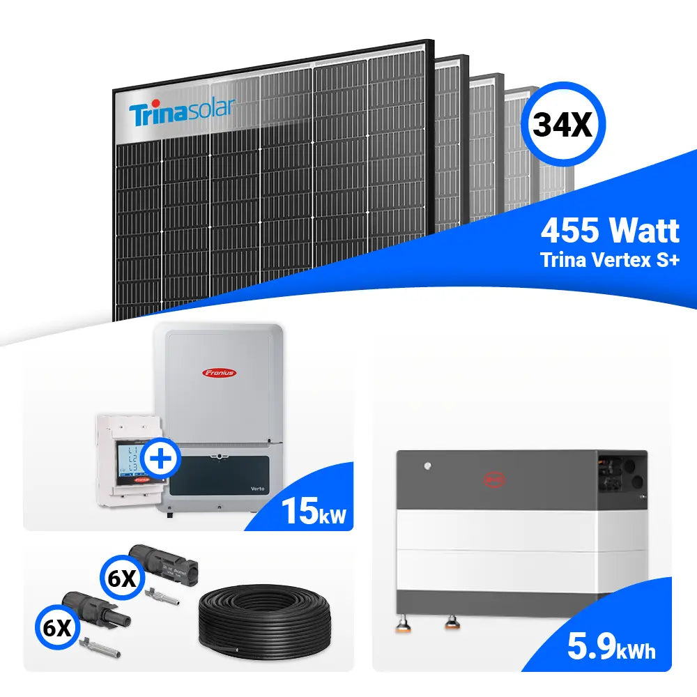 15 kWp Photovoltaik Komplettanlage mit 33 Trina 455W Black Frame und Fronius Verto Plus 15.0