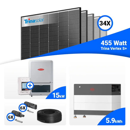 15 kWp Photovoltaik Komplettanlage mit 33 Trina 455W Black Frame und Fronius Verto Plus 15.0