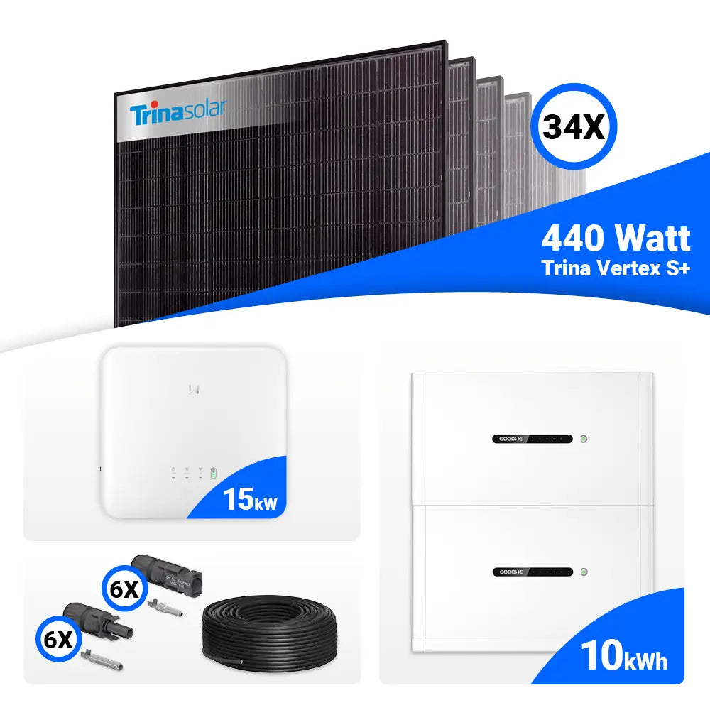 PV-Komplettset 15 kWp mit 34 × Trina Solar Vertex S+ 440W Full Black Bifazial Modulen, GoodWe GW15K-ET-20 Hybridwechselrichter und 10 kWh GoodWe Lynx Home F Plus Speicher. Komplett-Solaranlage für Hausdach inklusive Montagematerial – online kaufen bei SH24.