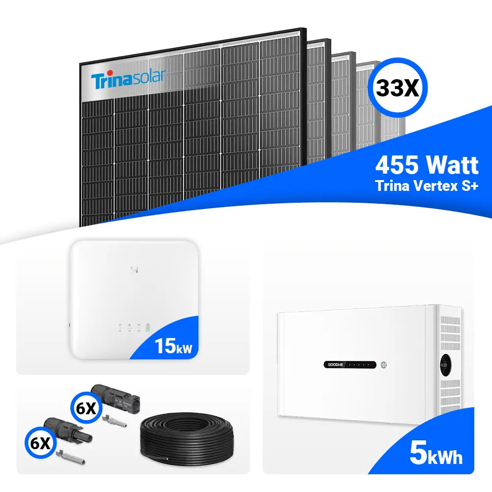 PV-Komplettset 15 kWp mit 33 × Trina Solar Vertex S+ 455W Black Frame Solarmodulen, GoodWe GW15K-ET-20 Hybridwechselrichter und 5 kWh GoodWe Lynx Home F Plus Batteriespeicher. Effiziente Photovoltaikanlage mit Stromspeicher für Haus und Gewerbe – erhältlich bei SH24.