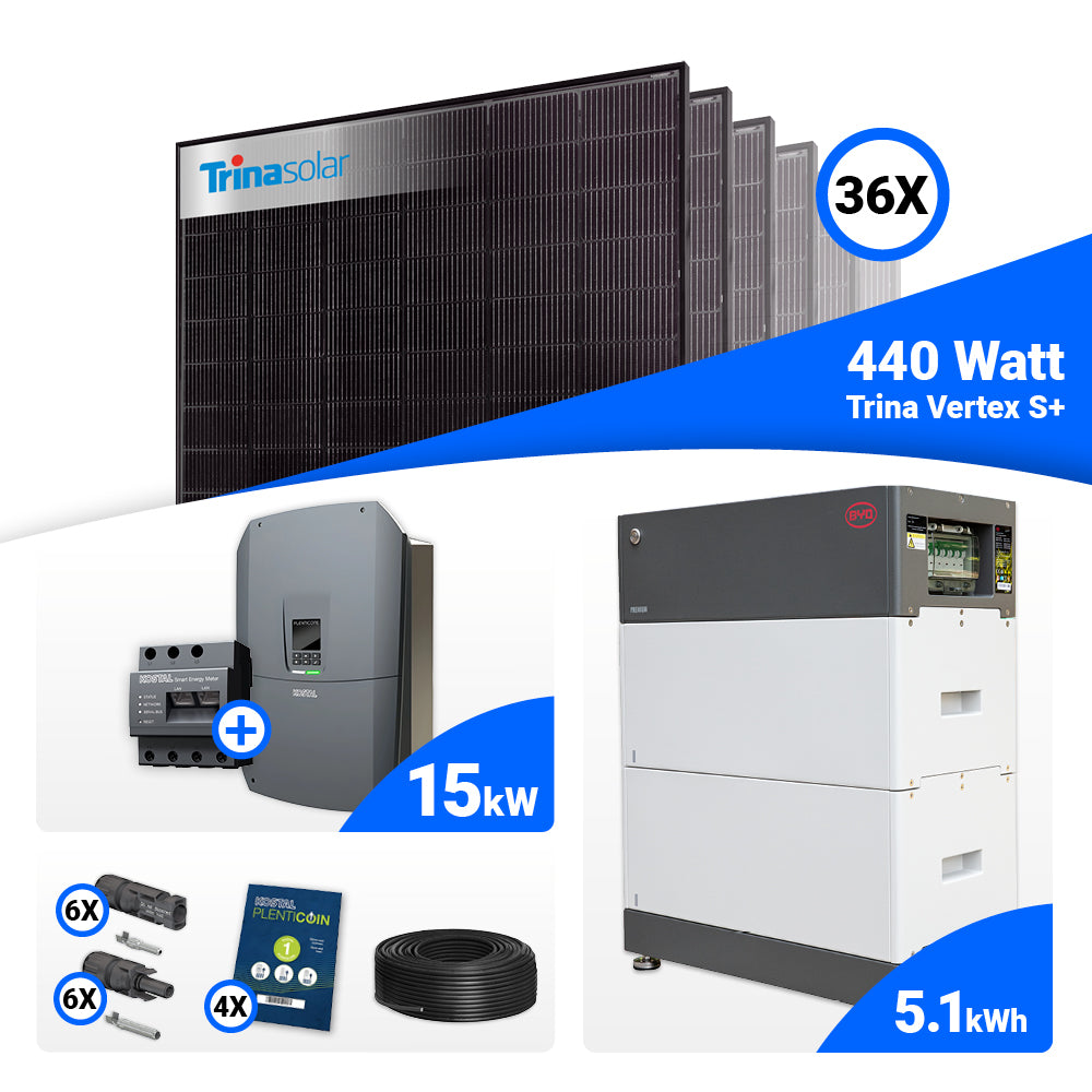 15 kWp Photovoltaik Komplettanlage: 36x Trina 440W Full Black bifazial plus Kostal Plenticore G3 L Hybridwechselrichter