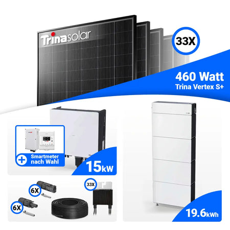 15 kWp PV-Komplettset mit Trina 465W Modulen und Speicher: SolarEdge Nexis Battery Stack 20