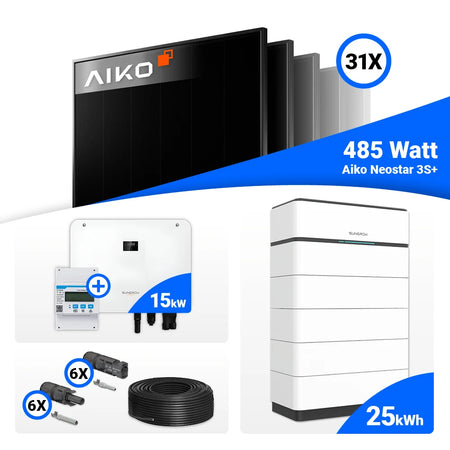 Anschlüsse des Sungrow Hybrid SH15T Wechselrichters für 15 kWp PV Anlagen.