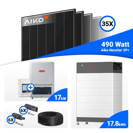 Fronius Verto Plus 17.5 Hybridwechselrichter im Photovoltaik Komplettpaket 17 kWp