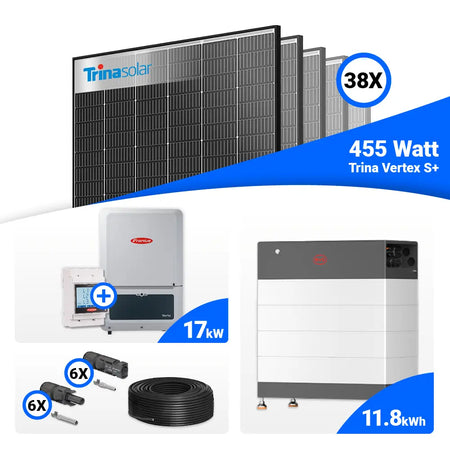 Solaranlage Komplettset 17 kWp mit Trina 455W Black Frame Modulen und Fronius Verto Plus 17.5