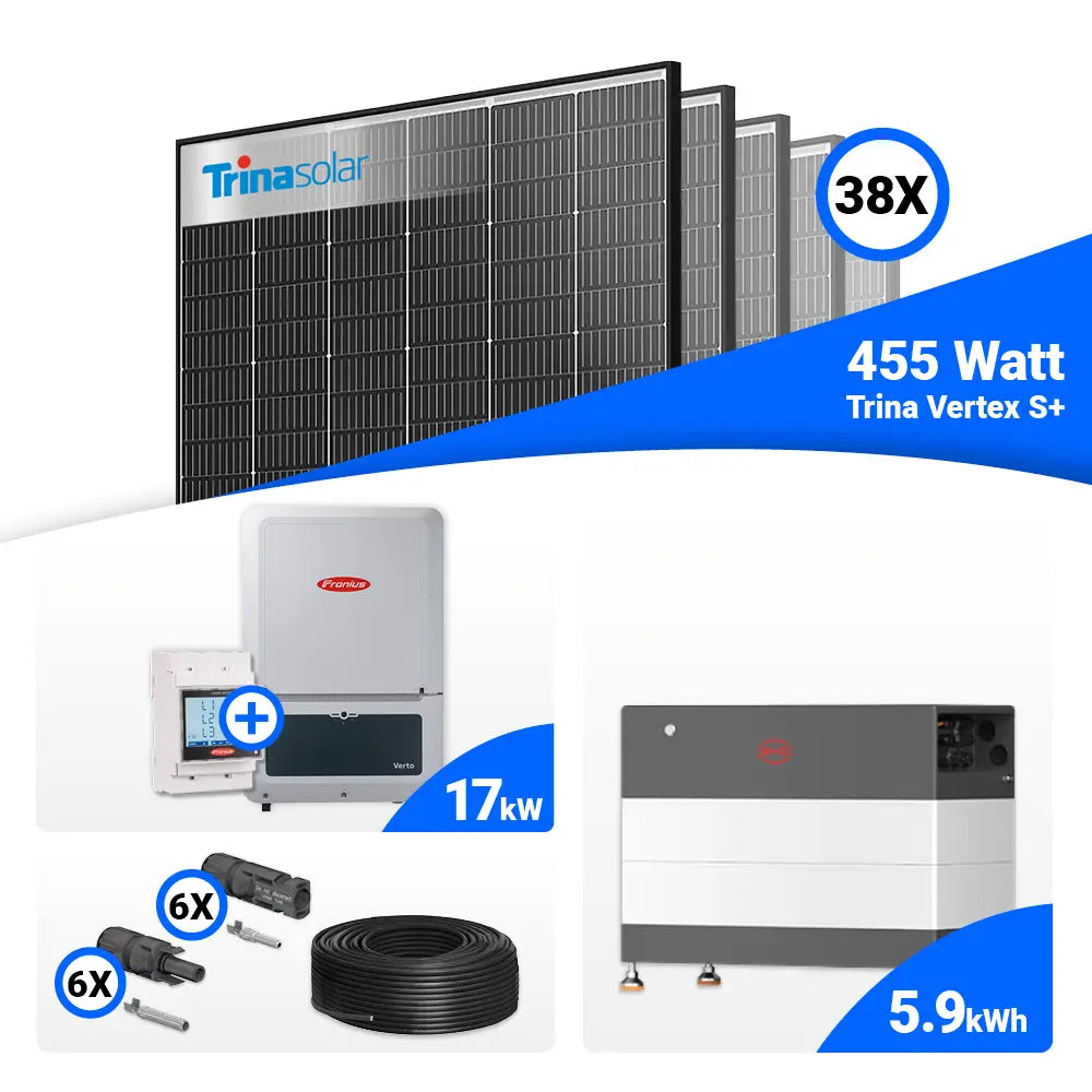 17 kWp Photovoltaik Komplettanlage mit 38 Trina 455W Black Frame und Fronius Verto Plus 17.5