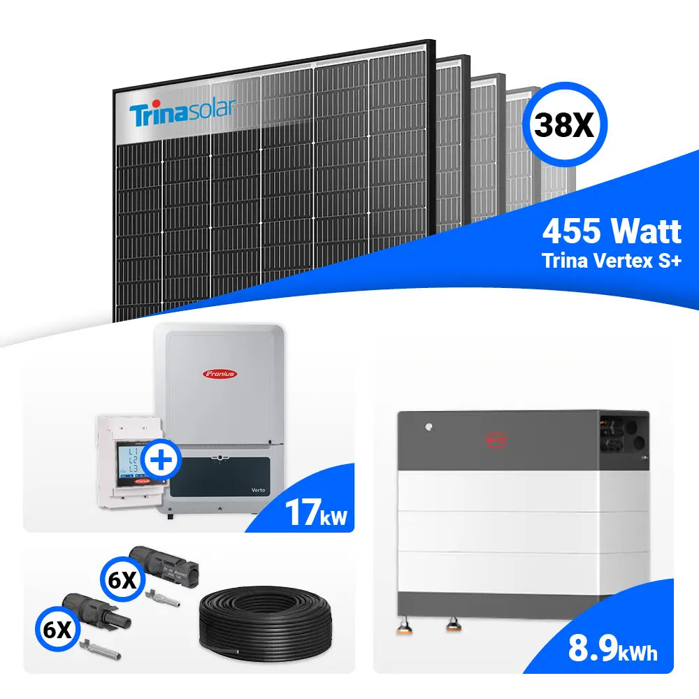 PV Set 17 kWp: 38x Trina Solar 455W Black Frame Module + Fronius Verto Plus 17.5, speicherfähig
