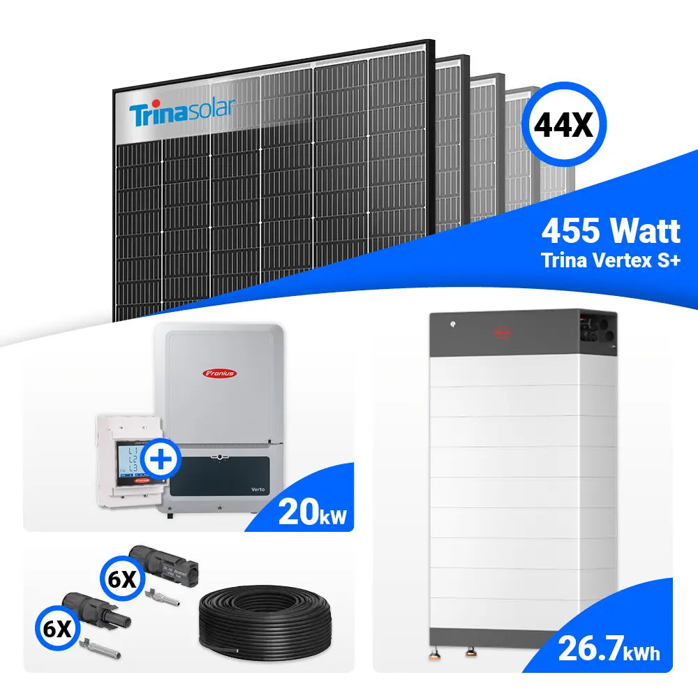 Fronius Verto Plus 20.0 Wechselrichter im 20 kWp PV Komplettset mit 44 Trina 455W Black Frame Modulen