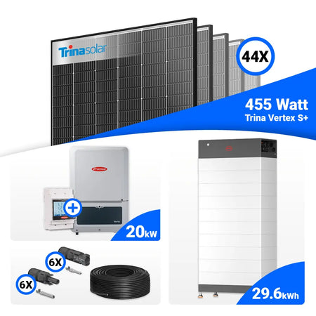 20 kWp Solarpaket: 44 Trina 455W Black Frame, Fronius Verto Plus 20.0 – vorbereitet für Batteriespeicher