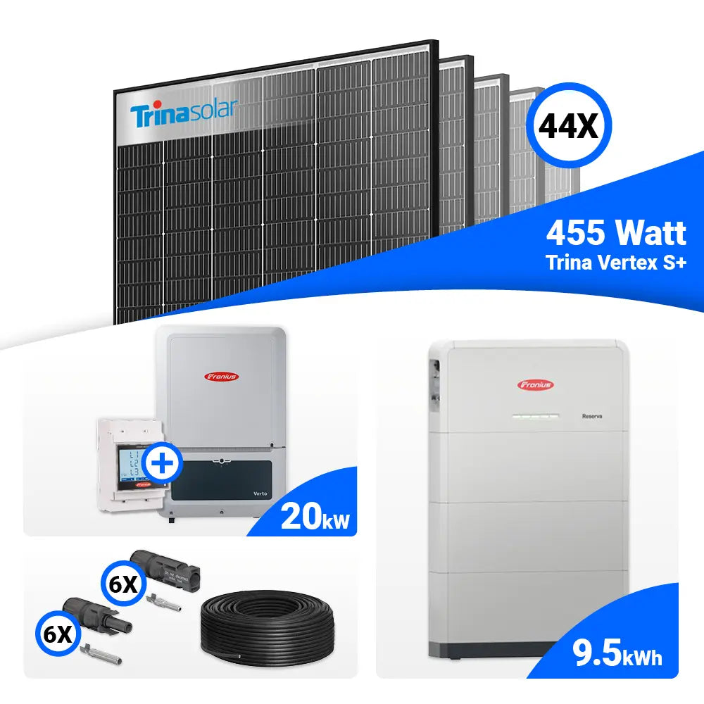Photovoltaik Set 20 kWp – 44x Trina 455W Black Frame Module & Fronius Verto Plus 20.0, Speicheroption verfügbar