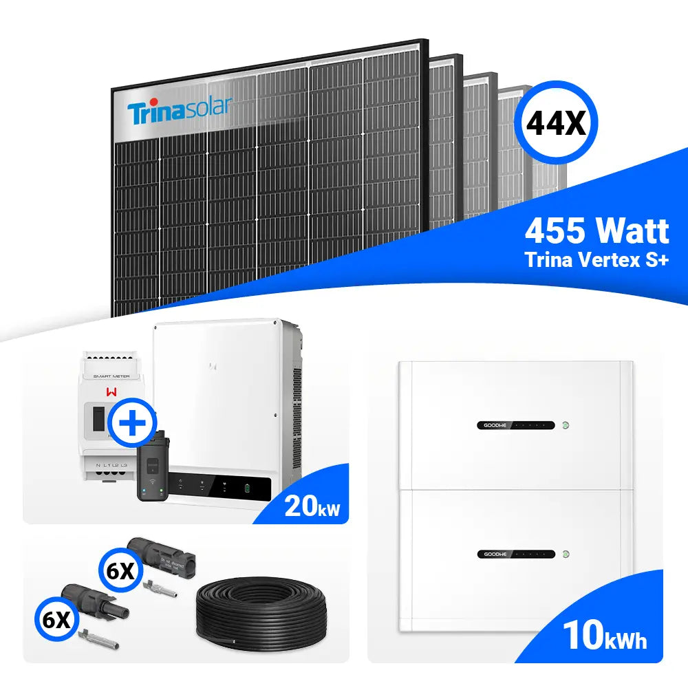 20 kWp Photovoltaik-Komplettanlage mit 44 × Trina Solar Vertex S+ 455W Black Frame Solarmodulen, GoodWe GW20K-ET Hybridwechselrichter inklusive Smart Meter und 10 kWh GoodWe Lynx Home F Plus Speicher. Komplettpaket für nachhaltige Eigenstromversorgung – online bei SH24 kaufen.