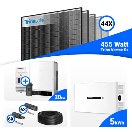 PV-Komplettset 20 kWp mit 44 × Trina Solar Vertex S+ 455W Black Frame Solarmodulen, GoodWe GW20K-ET Hybridwechselrichter mit Smart Meter und 5 kWh GoodWe Lynx Home F Plus Speicher. Effiziente Photovoltaikanlage mit Speicherlösung – erhältlich bei SH24.