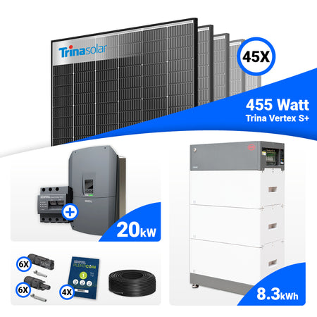 Trina 455W Black Frame Module im 20 kWp Komplettset mit Kostal Plenticore G3 L, vorbereitet für Batteriespeicher