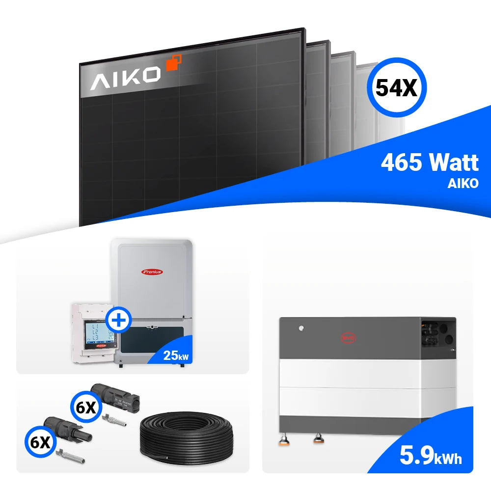Die 25-kWp PV-Anlage kombiniert hocheffiziente AIKO 465W Module mit moderner Fronius Wechselrichtertechnik und kann flexibel durch HVB- oder Reserva-Speicher erweitert werden.