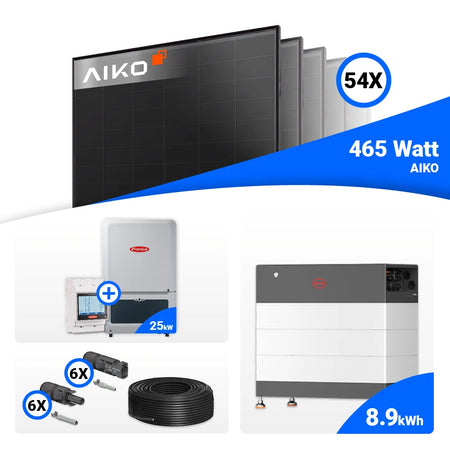 Ein leistungsstarkes 25-kWp Photovoltaik-Komplettpaket, das dank AIKO Black Frame Solarmodulen hohe Energieerträge liefert und optional HVB- oder Reserva-Speicherlösungen ermöglicht.