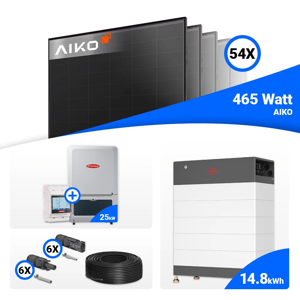 Das 25-kWp PV-Komplettset mit AIKO 465W Black Frame Modulen liefert zuverlässige Solarleistung und lässt sich ideal um HVB oder Reserva Energiespeicher ergänzen.